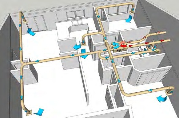Coordinated building services model with duct layouts